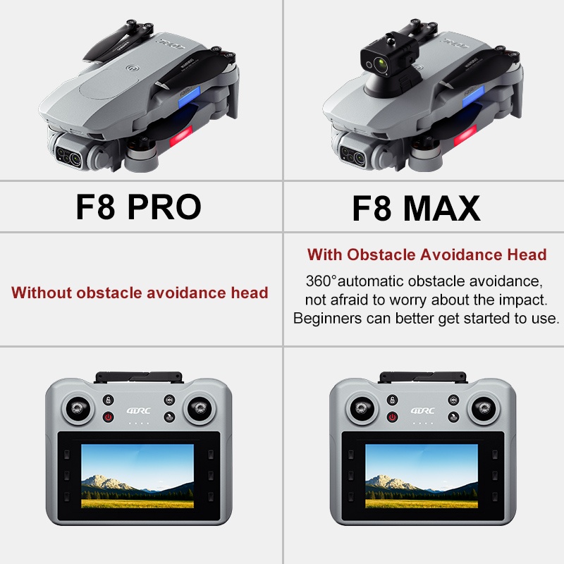 2025 NEW F8 PRO MAX GPS Drone  - Drone Camera Professional ulasan dan harga