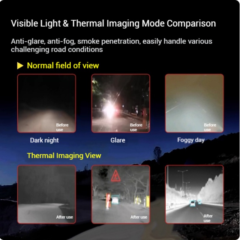 L7 Automotive AI Thermal Image - Drone Camera Thermal ulasan dan harga